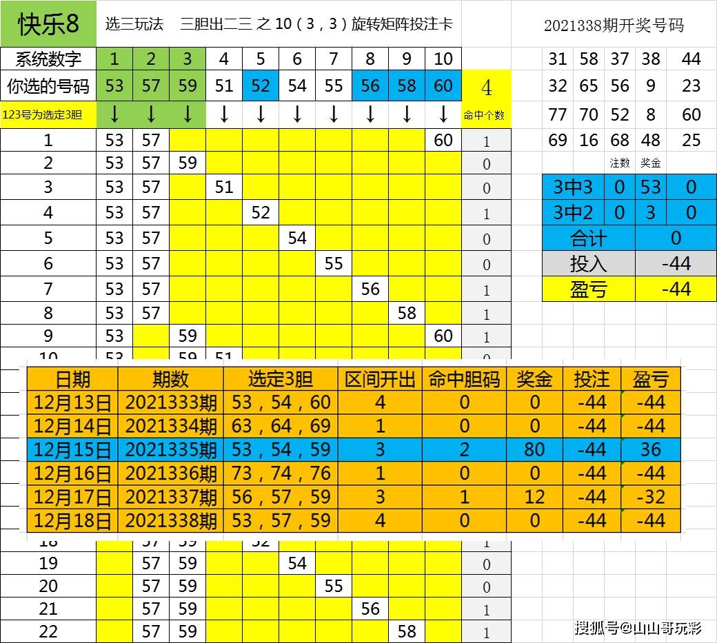2025年白小姐四肖期期準(zhǔn)，揭秘白小姐四肖期期準(zhǔn)預(yù)測，揭秘未來彩票趨勢