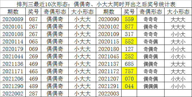 澳門開碼期準資料，澳門開碼期準資料揭秘