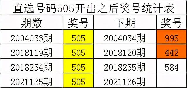 白小姐六肖期期準(zhǔn)選一，白小姐六肖期期精選一，揭秘準(zhǔn)確選擇的秘密