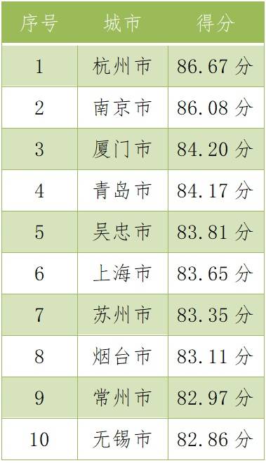 澳門三肖三碼精準(zhǔn)100%黃大仙，澳門三肖三碼精準(zhǔn)預(yù)測，黃大仙神機妙算百分百