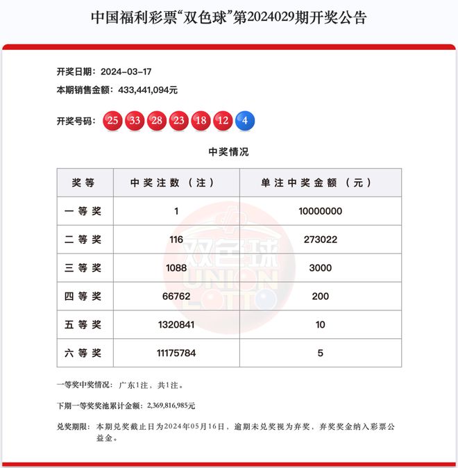 新澳天天開獎(jiǎng)資料大全最新54期129期，新澳天天開獎(jiǎng)資料大全（最新54期至第129期開獎(jiǎng)信息匯總）