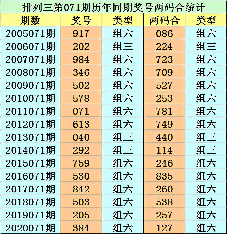 香港二四六開獎免費結(jié)果，香港二四六開獎結(jié)果免費公布