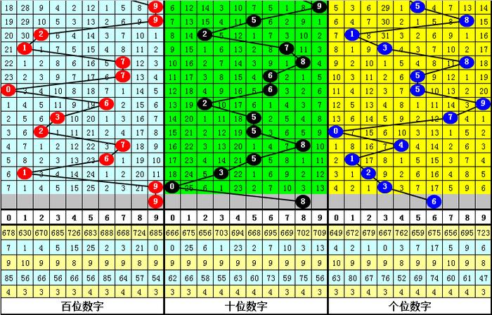 二四六香港資料期期準(zhǔn)千附三險(xiǎn)阻，深度解析與洞察，深度解析與洞察，香港期期準(zhǔn)千附三險(xiǎn)阻的二四六資料