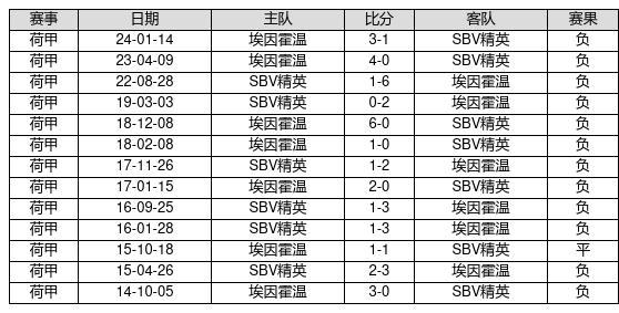 新澳門彩歷史開獎(jiǎng)記錄走勢圖，澳門彩歷史開獎(jiǎng)記錄走勢圖概覽