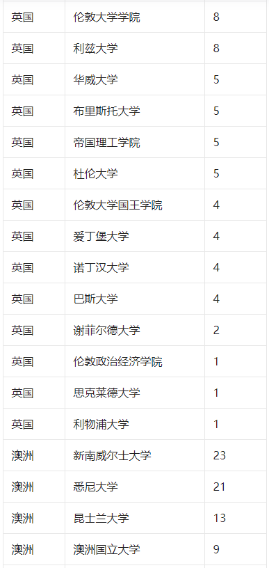 新澳2025今晚開獎結果全解析，新澳2025今晚開獎結果全面解析