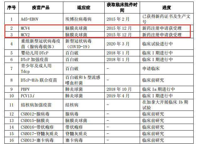 2025新澳門(mén)歷史開(kāi)獎(jiǎng)記錄查詢結(jié)果，澳門(mén)歷史開(kāi)獎(jiǎng)記錄查詢結(jié)果（截至2025年）