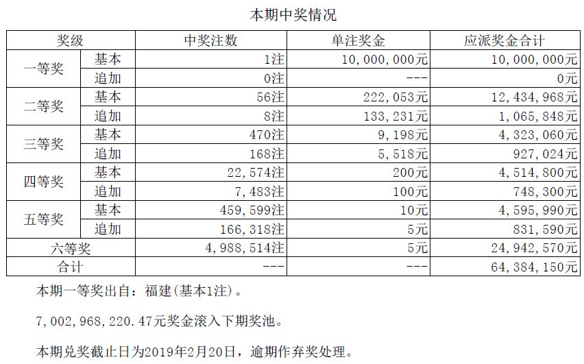 澳門碼開獎記錄——揭秘彩票背后的故事，澳門彩票開獎記錄揭秘，彩票背后的故事探秘