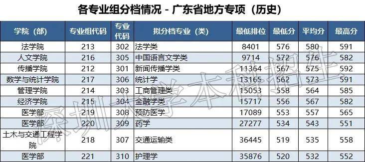 揭秘2025新澳門歷史開獎記錄查詢結果，揭秘澳門歷史開獎記錄查詢結果，探尋2025新澳門開獎數(shù)據(jù)解密之旅