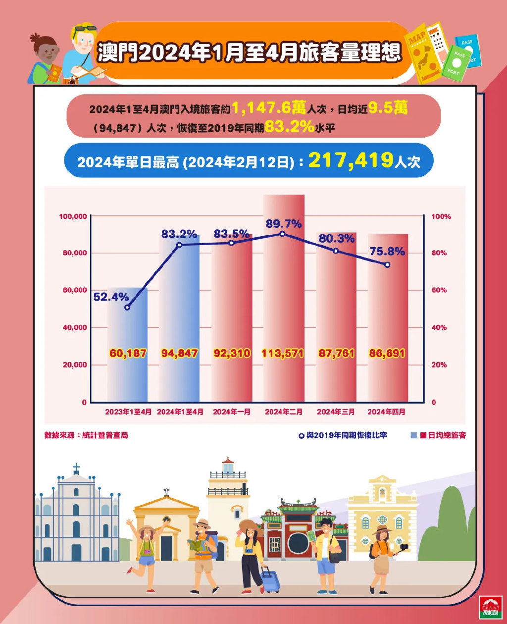 探索未來之門，2025新澳門正版免費資源車，探索未來之門，2025新澳門正版免費資源車展望