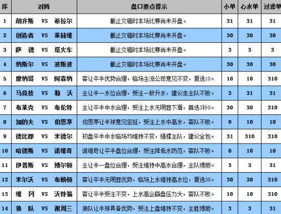 新澳門(mén)彩歷史開(kāi)獎(jiǎng)記錄走勢(shì)圖——探索與解讀，澳門(mén)彩歷史開(kāi)獎(jiǎng)記錄走勢(shì)圖解析