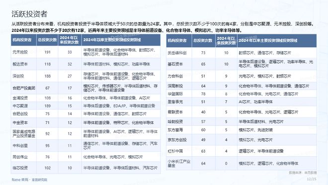 2025全年資料免費大全，一站式獲取資源的指南，一站式獲取資源指南，2025全年資料免費大全