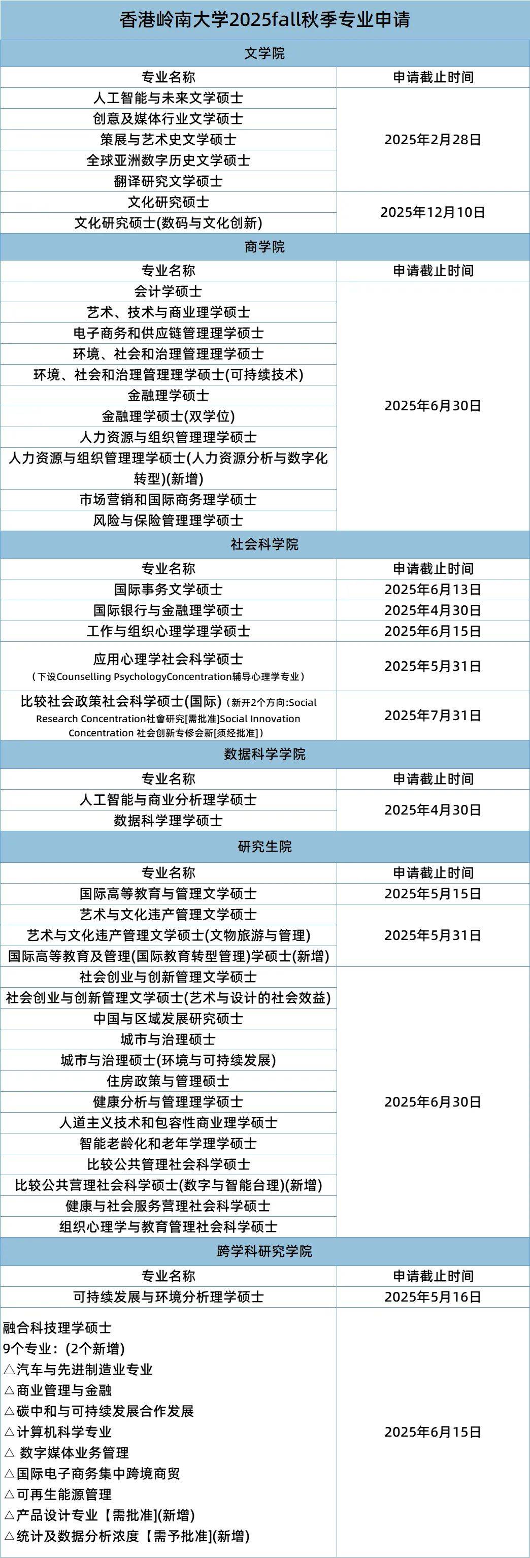 揭秘2025年香港歷史開獎(jiǎng)結(jié)果，數(shù)據(jù)背后的故事，香港歷史開獎(jiǎng)結(jié)果揭秘，數(shù)據(jù)背后的故事（2025年回顧）