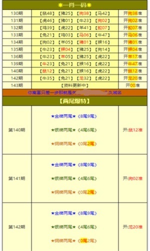新澳天天開(kāi)獎(jiǎng)資料大全，最新開(kāi)獎(jiǎng)結(jié)果查詢與下載全攻略，新澳天天開(kāi)獎(jiǎng)資料大全及最新開(kāi)獎(jiǎng)結(jié)果查詢下載全攻略