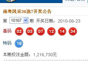 新澳2025今晚開獎(jiǎng)結(jié)果揭曉，期待與驚喜交織之夜，新澳2025今晚開獎(jiǎng)結(jié)果揭曉，期待與驚喜交織的盛宴之夜