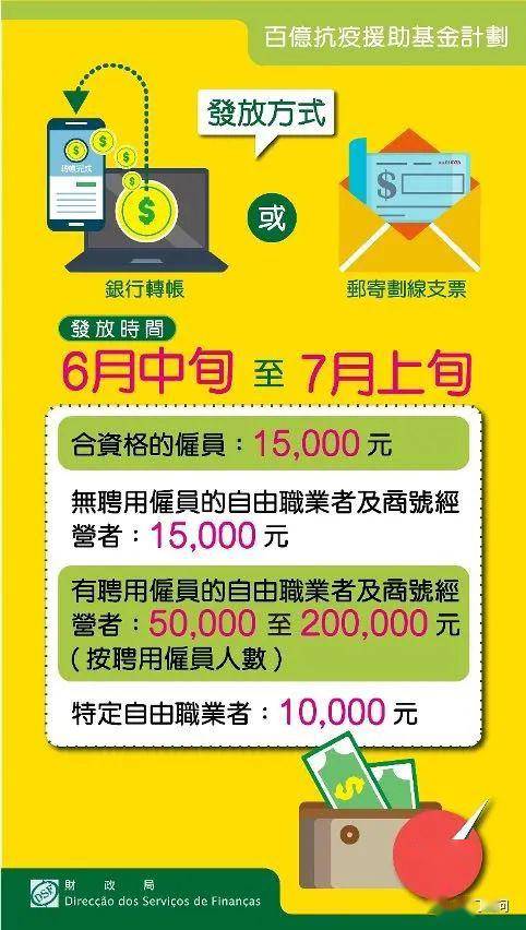 2025新澳門正版免費(fèi)資木車，澳門正版免費(fèi)資料木車預(yù)測(cè)（2025版）