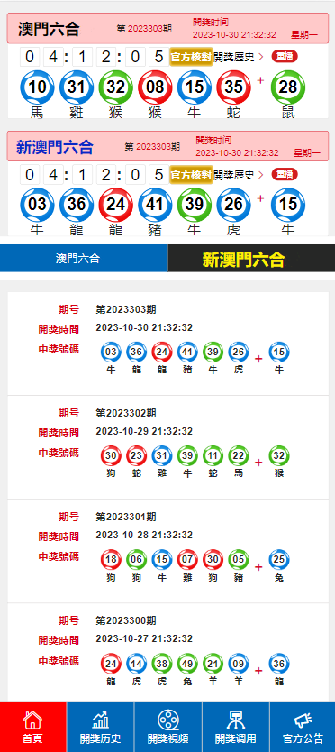揭秘2025新澳門開獎(jiǎng)結(jié)果——全面解讀與預(yù)測，揭秘與預(yù)測，2025新澳門開獎(jiǎng)結(jié)果全面解讀