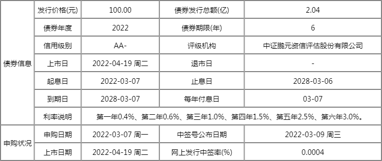 新澳2025今晚開(kāi)獎(jiǎng)資料查詢表最新解析，新澳2025最新開(kāi)獎(jiǎng)資料查詢及解析