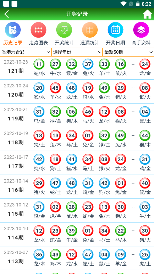 澳門天天開好彩大全，探索未來的幸運之門（第53期），澳門第53期天天開好彩探索未來幸運之門新篇章