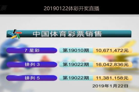 新澳2025今晚開獎結果揭曉，期待與驚喜交織的夜晚，新澳2025今晚開獎結果揭曉，期待與驚喜交織的盛宴