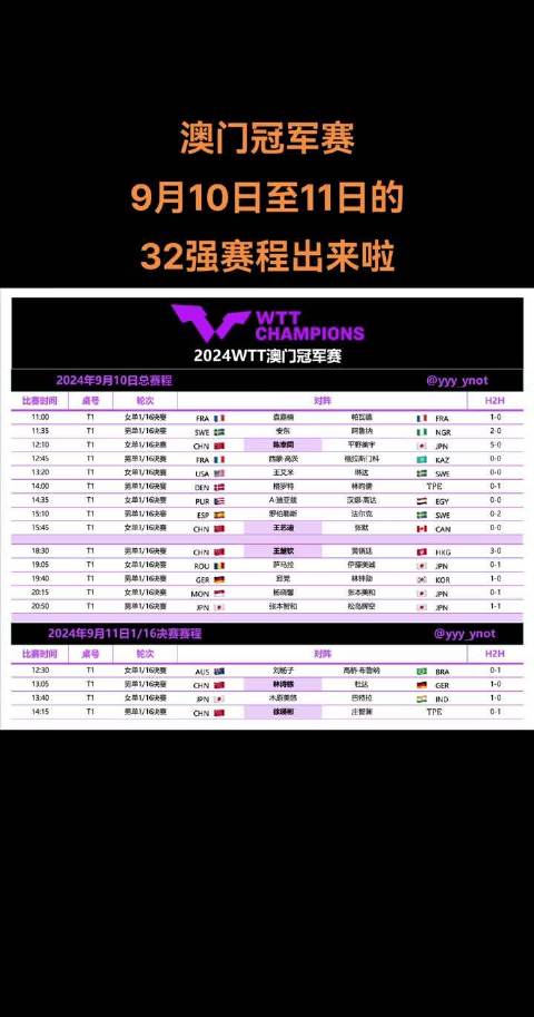 2025新澳門今晚開特馬直播——探索未來的澳門娛樂新風(fēng)尚，澳門未來娛樂新風(fēng)尚，特馬直播開啟新篇章