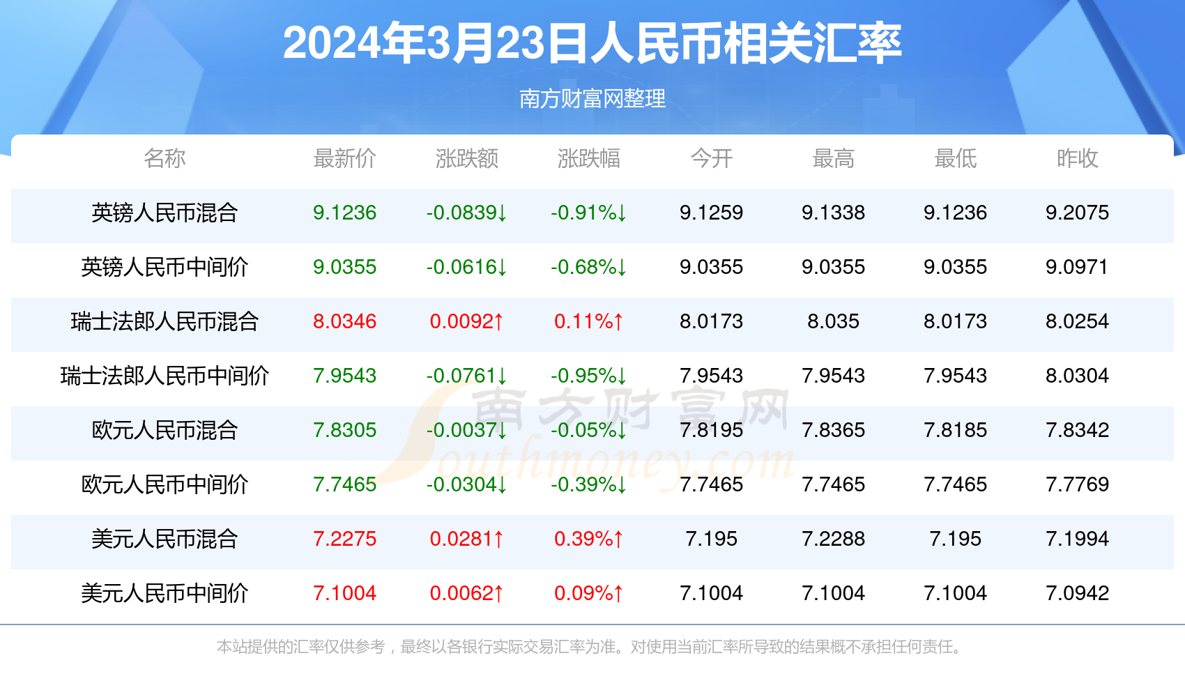 2025新澳門今晚開獎(jiǎng)結(jié)果開獎(jiǎng)號(hào)碼，澳門彩票開獎(jiǎng)結(jié)果揭曉，最新開獎(jiǎng)號(hào)碼預(yù)測（2025年）