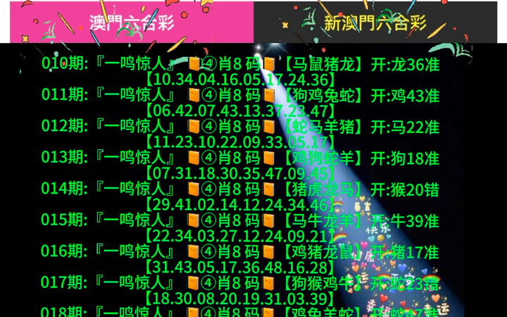 澳門六合寶典開獎記錄，揭秘與解析，澳門六合寶典開獎記錄深度解析與揭秘