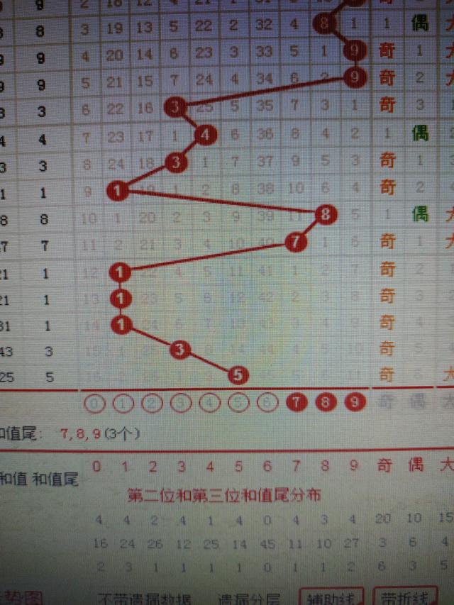 二四六香港資料期期準(zhǔn)千附三險阻，二四六香港資料期期準(zhǔn)揭秘與三大挑戰(zhàn)應(yīng)對