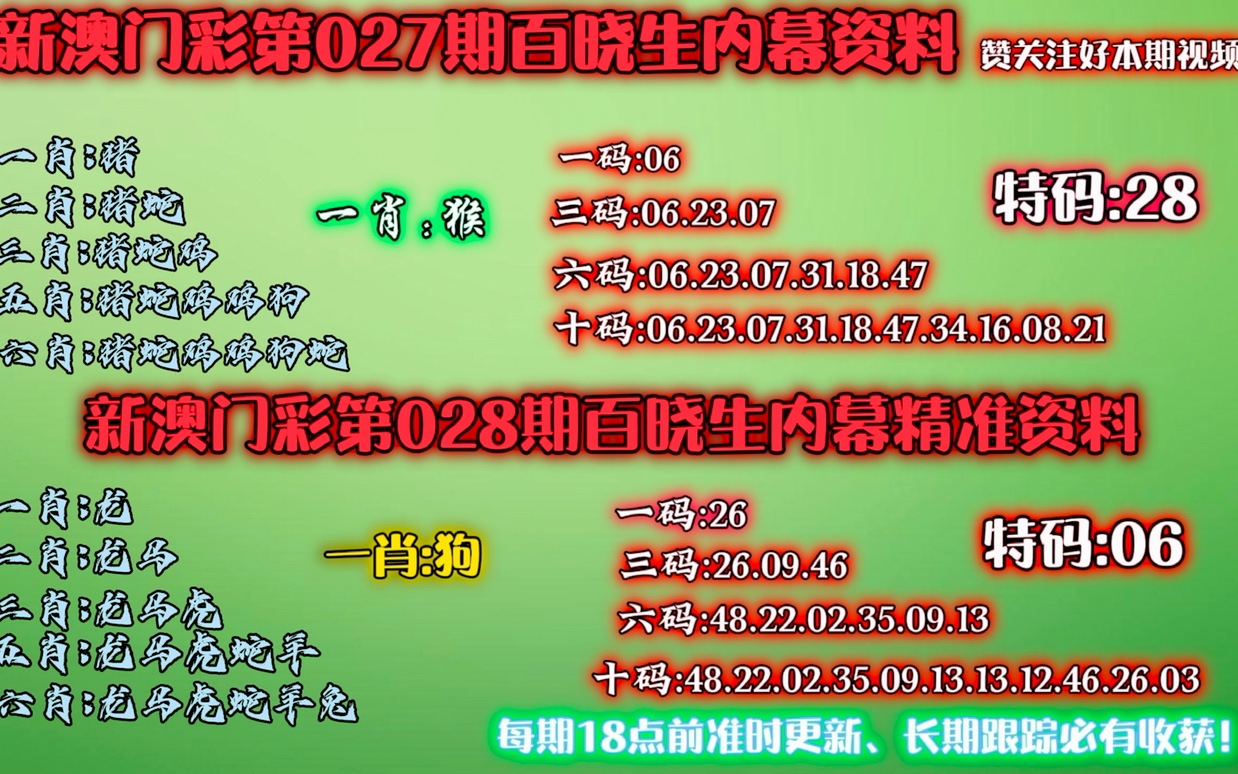 新奧門彩資料大全——免費(fèi)提供給你，新奧門彩資料大全，免費(fèi)獲取所有信息
