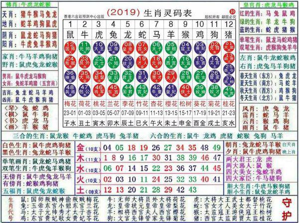 澳門正版資料大全資料生肖卡，澳門正版資料大全，生肖卡全收錄