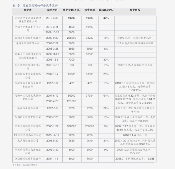 新澳門2025歷史開獎記錄查詢表，澳門歷史開獎記錄查詢表（截至2025年）