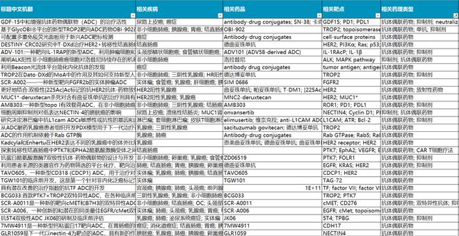 2025全年資料免費大全，2025全年資料大放送，免費獲取大全
