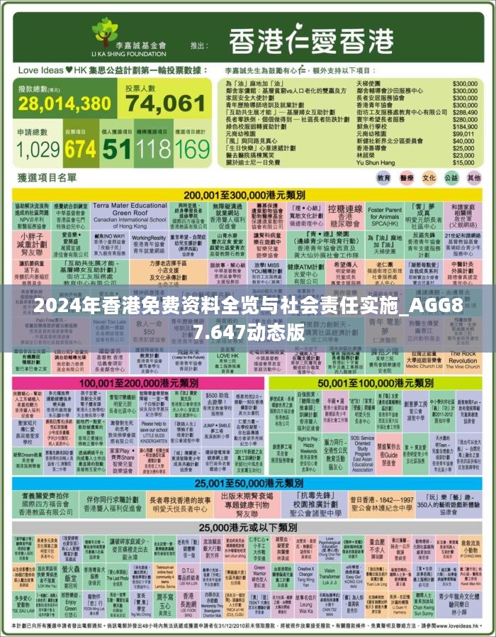 2025全年資料免費(fèi)大全，2025全年資料大放送，免費(fèi)獲取大全