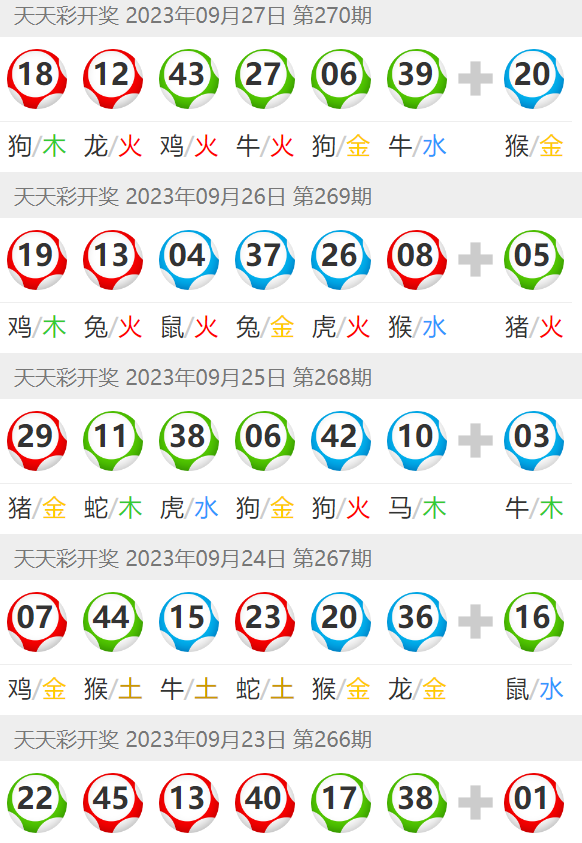 探索澳門天天六開彩，2025免費(fèi)圖的新視界，澳門天天六開彩新視界探索，2025免費(fèi)圖揭秘
