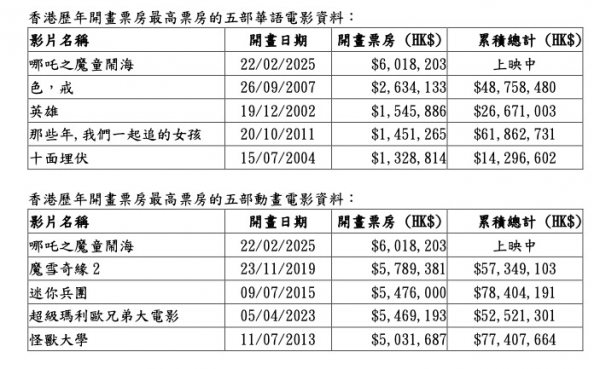 2025年香港免費資料大全集，一網打盡香港信息資訊，香港信息資訊一網打盡，2025年香港免費資料大全集