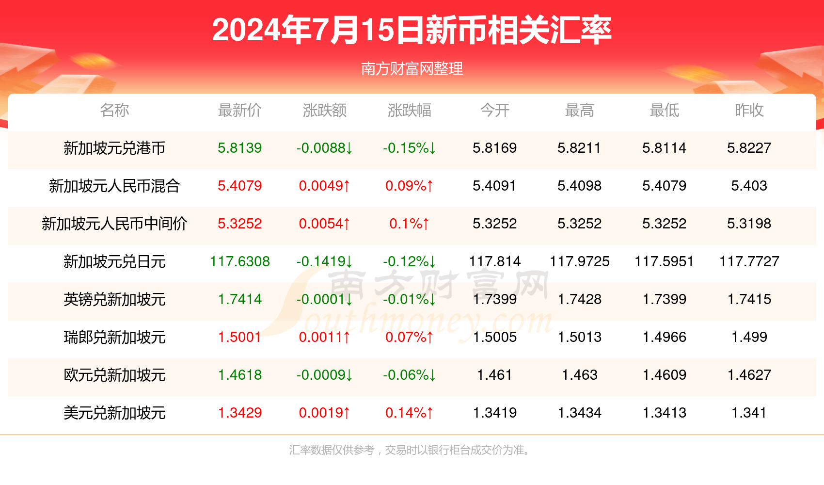 香港4777777開獎結(jié)果 開獎結(jié)果，香港彩票4777777開獎結(jié)果公布