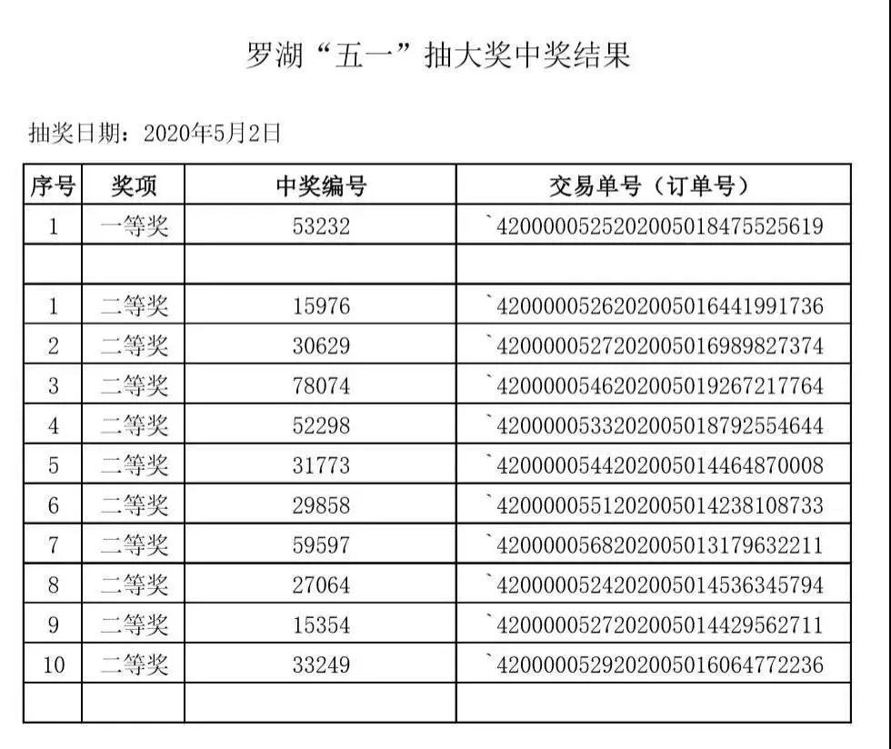 澳門六合彩開獎(jiǎng)結(jié)果與開獎(jiǎng)記錄，探索與解析（2025年），澳門六合彩開獎(jiǎng)結(jié)果與記錄解析（2025年最新）