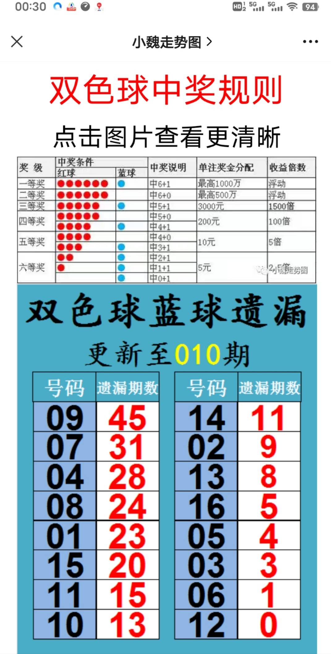 2025年新奧梅特免費資料大全，一網(wǎng)打盡所有資源，2025年新奧梅特免費資料大全，全面匯集所有資源