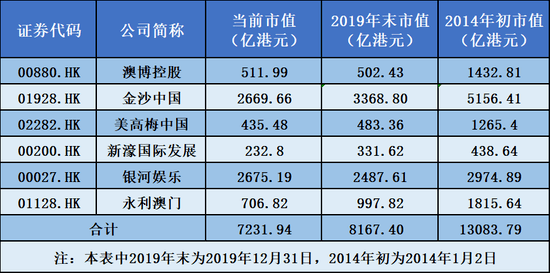 澳門(mén)六開(kāi)獎(jiǎng)結(jié)果2025年開(kāi)獎(jiǎng)，開(kāi)獎(jiǎng)盛況與彩民狂歡，澳門(mén)六開(kāi)獎(jiǎng)盛況揭曉，彩民狂歡與未來(lái)展望