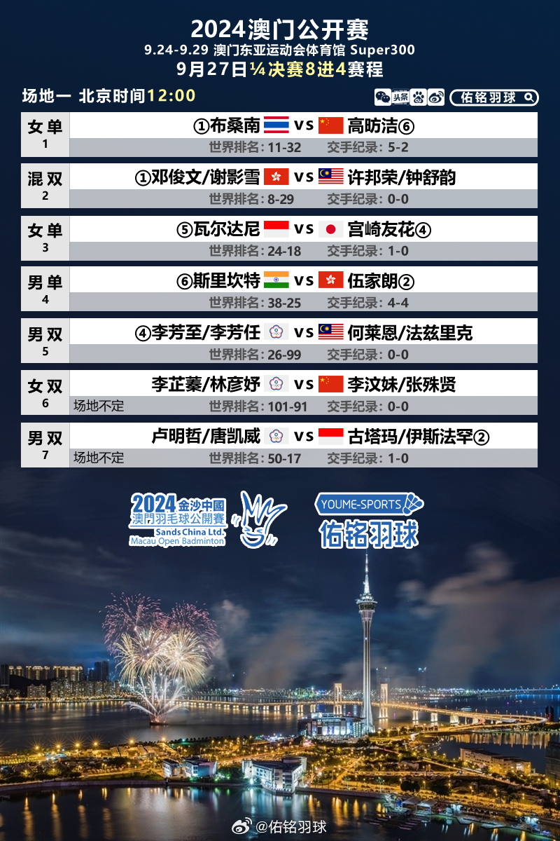 揭秘，2025年新澳門今晚開獎預(yù)測，揭秘，預(yù)測新澳門今晚開獎結(jié)果（2025年）