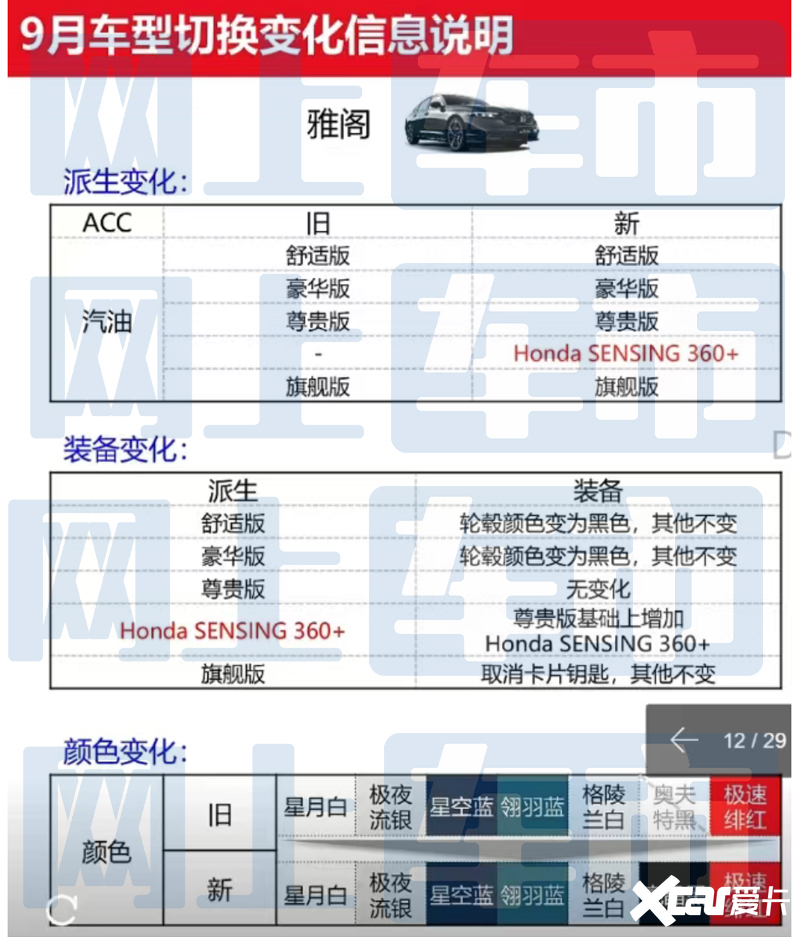 新門內(nèi)部資料精準大全更新功能介紹，新門內(nèi)部資料精準大全，最新功能介紹與更新詳解