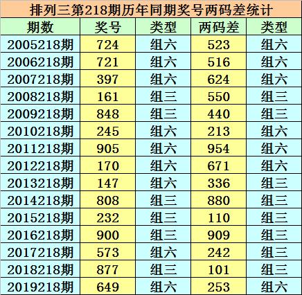 香港二四六開獎結(jié)果 開獎記錄，香港二四六開獎結(jié)果公布及歷史記錄查詢