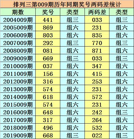 香港二四六開獎結(jié)果及開獎記錄4深度解析，香港二四六開獎結(jié)果與開獎記錄深度解析