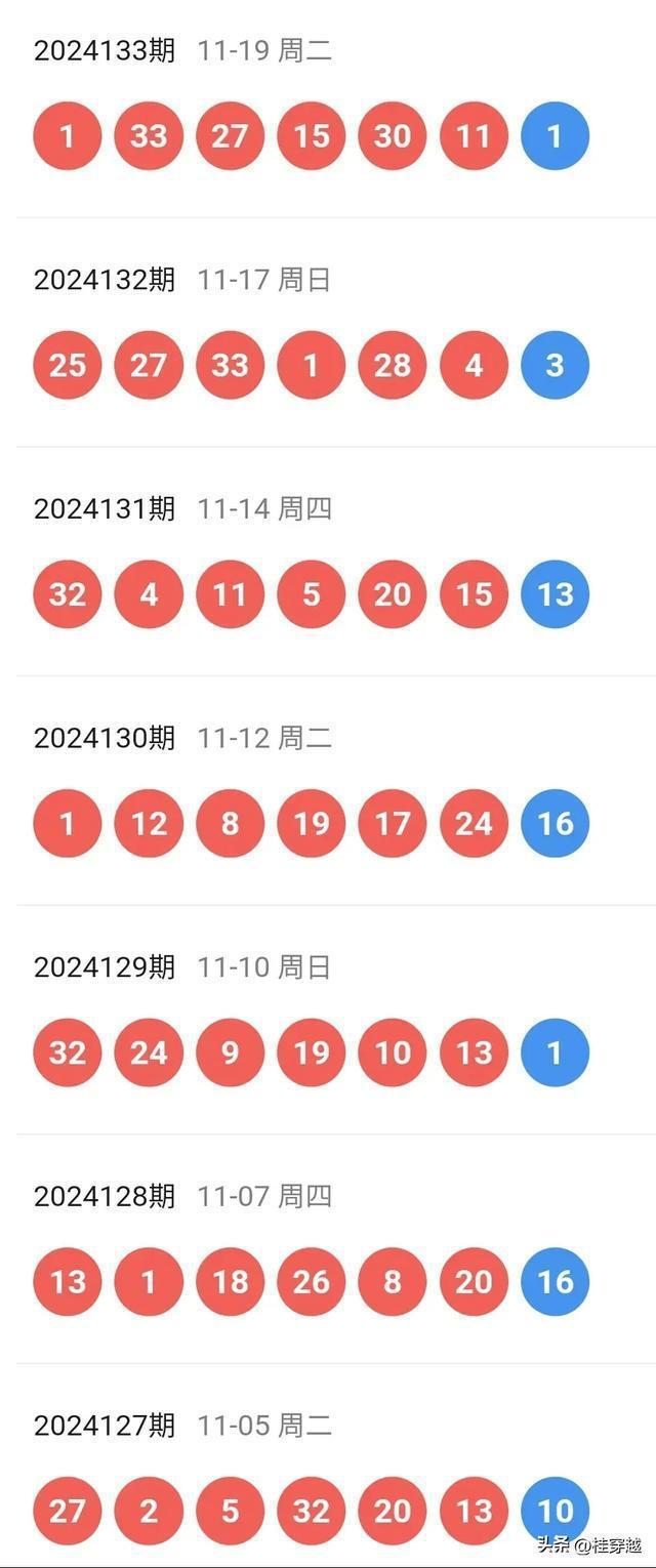 2025新澳門今晚開獎號碼，澳門彩票預(yù)測與開獎號碼揭曉，2025年今晚開獎號碼揭曉
