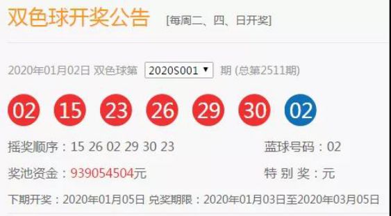 新澳天天開獎(jiǎng)資料大全62期開獎(jiǎng)結(jié)果，新澳天天開獎(jiǎng)資料大全第62期開獎(jiǎng)結(jié)果揭曉