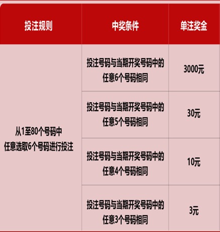 新澳六開彩開獎(jiǎng)號(hào)碼記錄，新澳六開彩開獎(jiǎng)號(hào)碼記錄大全