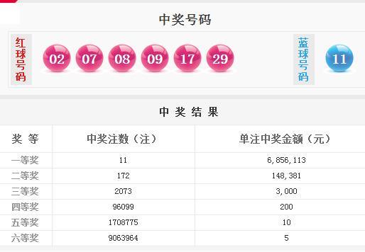 新澳天天開獎資料大全1052期開獎結果，新澳天天開獎資料大全，第1052期開獎結果揭曉