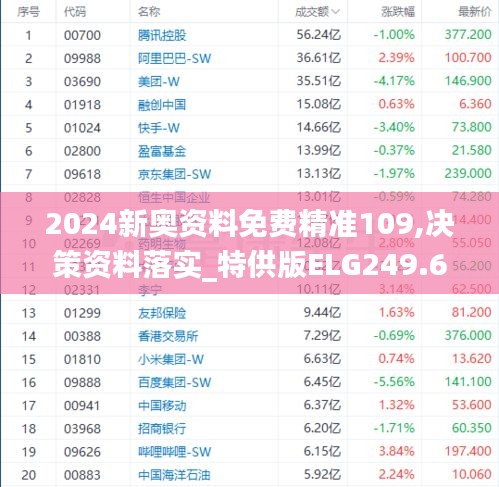 2025新奧資料免費精準109三，揭秘新奧資料，精準信息全掌握，免費獲取渠道揭秘