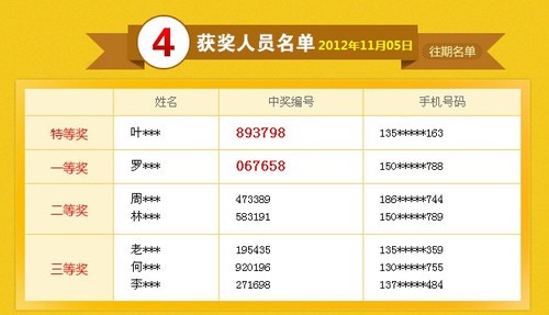 揭秘777777788888888最快開獎的秘密，揭秘最快開獎的秘密，7777777與8888888背后的秘密揭曉