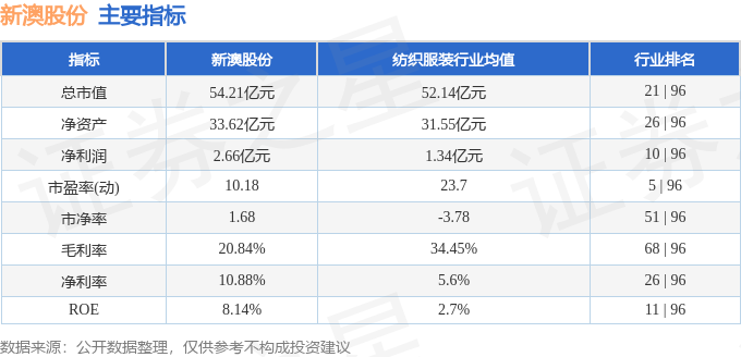 新澳今晚上9點(diǎn)30開獎(jiǎng)結(jié)果是什么呢視頻播放，新澳今晚9點(diǎn)30開獎(jiǎng)結(jié)果揭曉，視頻直播預(yù)覽
