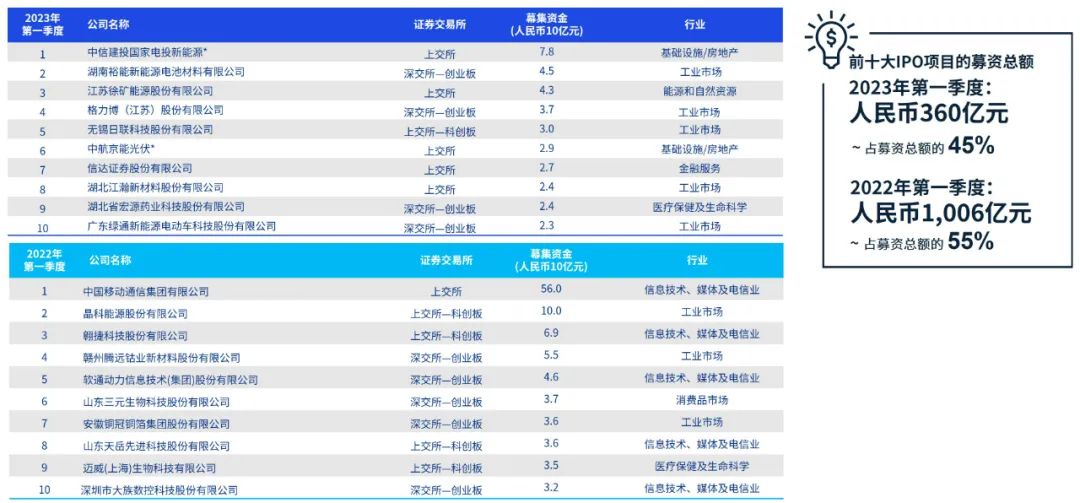 香港4777777開獎結果 開獎結果一56799，香港彩票開獎結果揭曉，一獎號56799揭曉